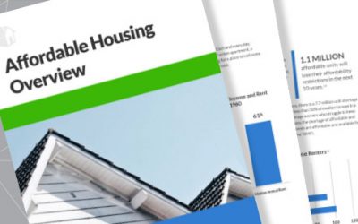 Affordable Housing Primer