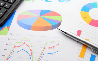 Impact Investing by the Numbers